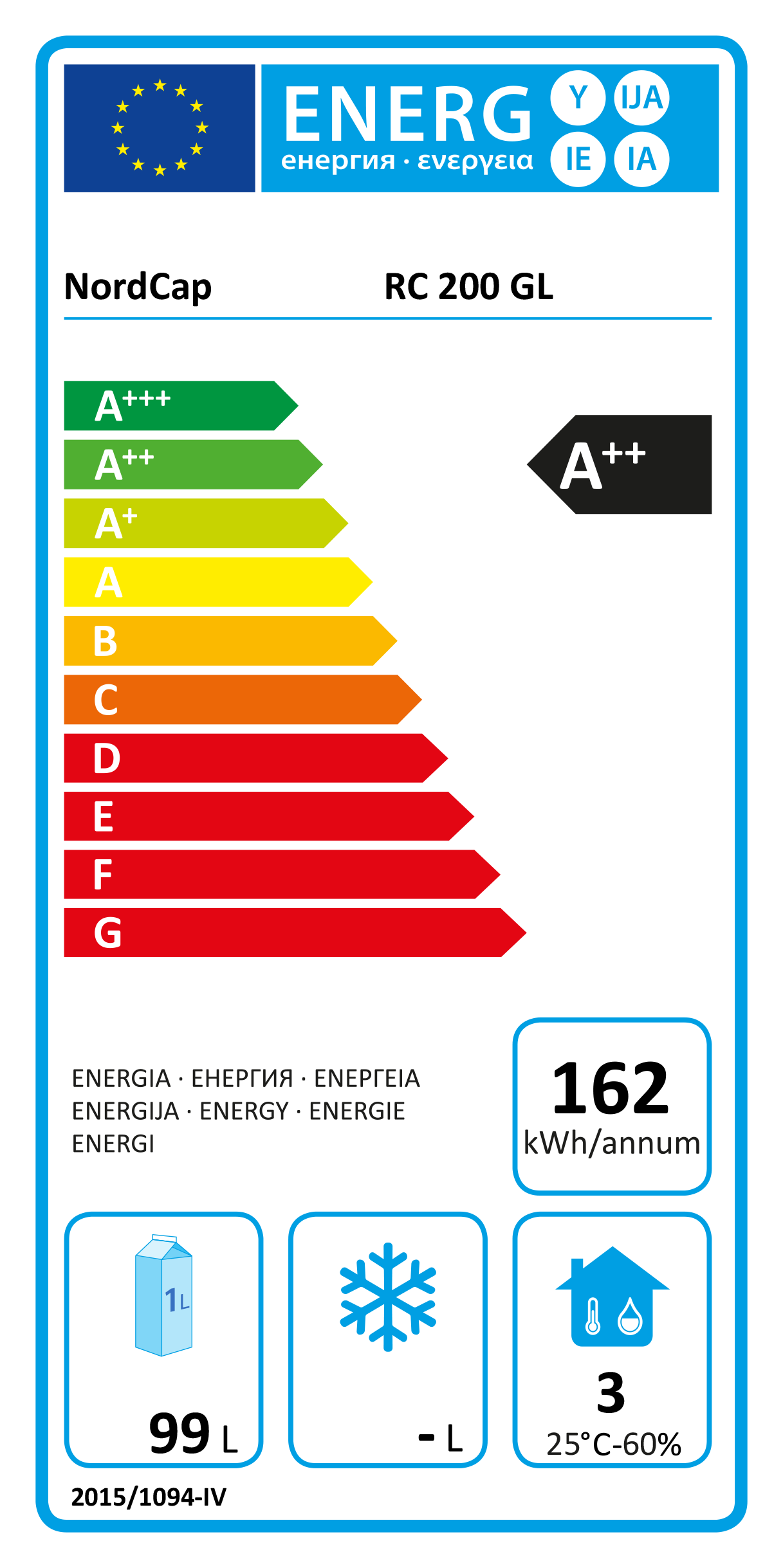  Nordcap 451200500 Energielabel  